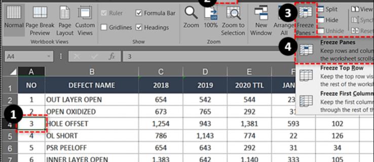 Comment figer la ligne du haut dans Excel