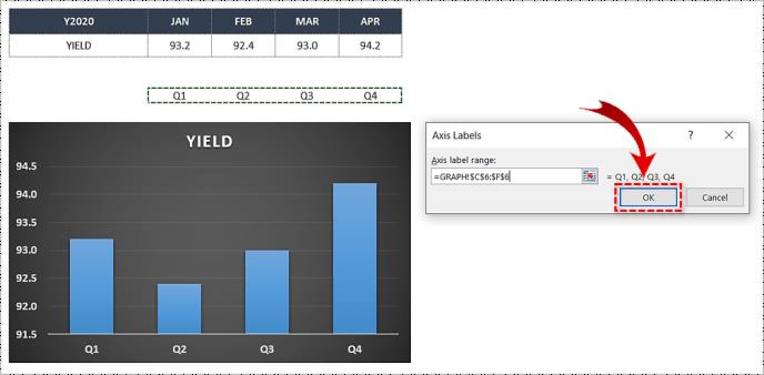 Comment changer l'axe X dans Excel