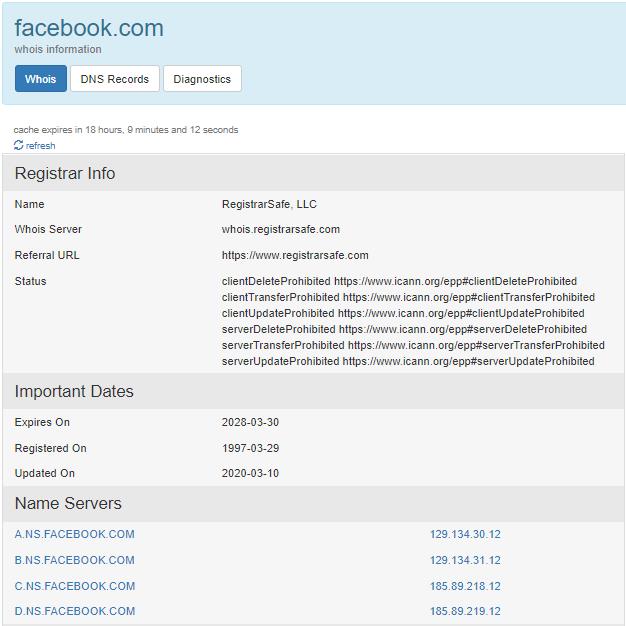 How To Find Out Who Owns A Website Or Domain