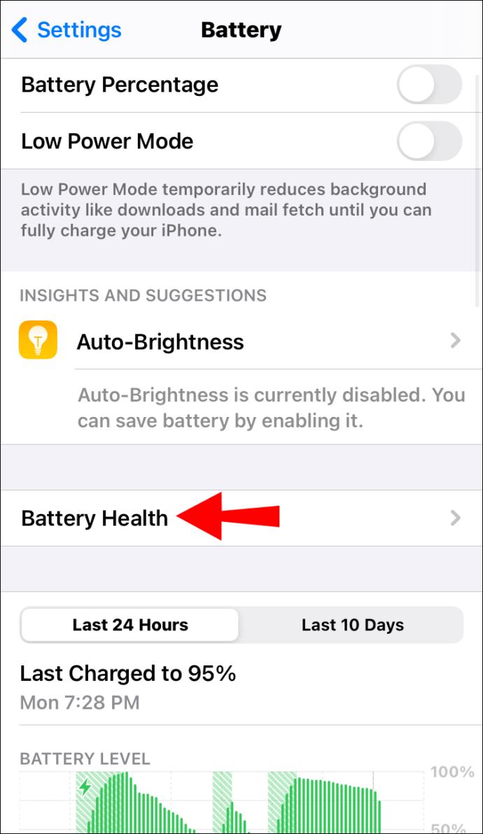 How To Check An IPad’S Battery Health