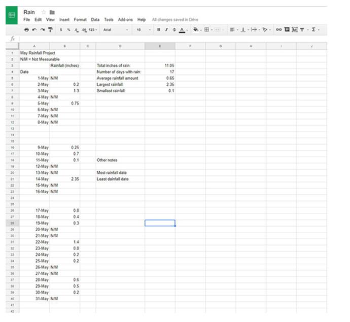 Comment supprimer toutes les lignes et colonnes vides dans Google Sheets