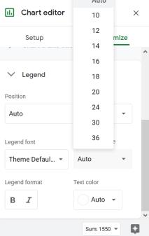 How To Add A Chart And Edit The Legend In Google Sheets