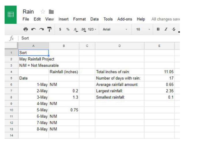 Comment supprimer toutes les lignes et colonnes vides dans Google Sheets