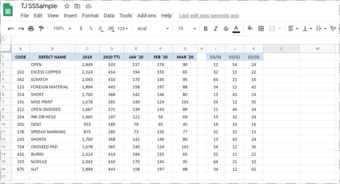 How To Check If A Cell Is Not Empty In Google Sheets