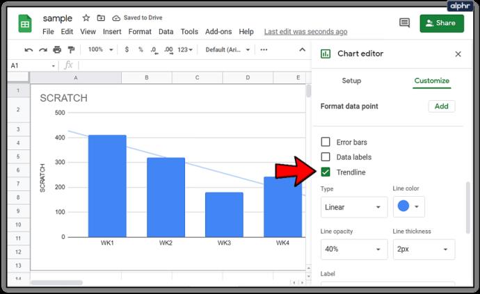 Comment ajouter une ligne de tendance à Google Sheets