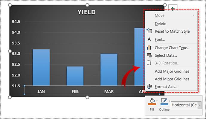 Comment changer l'axe X dans Excel