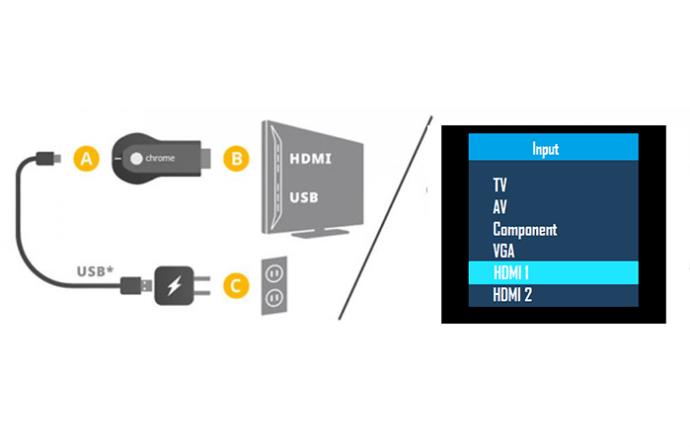 نحوه تماشای Chromecast از یک iPad