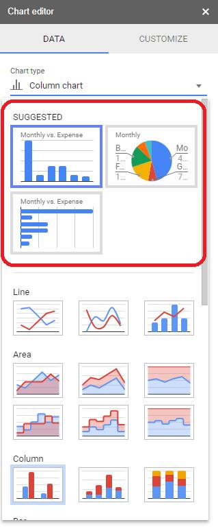 How To Add A Chart And Edit The Legend In Google Sheets