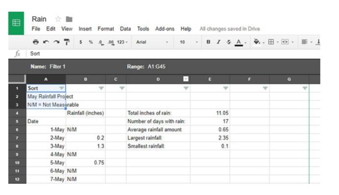 Comment supprimer toutes les lignes et colonnes vides dans Google Sheets