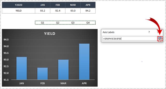 Comment changer l'axe X dans Excel