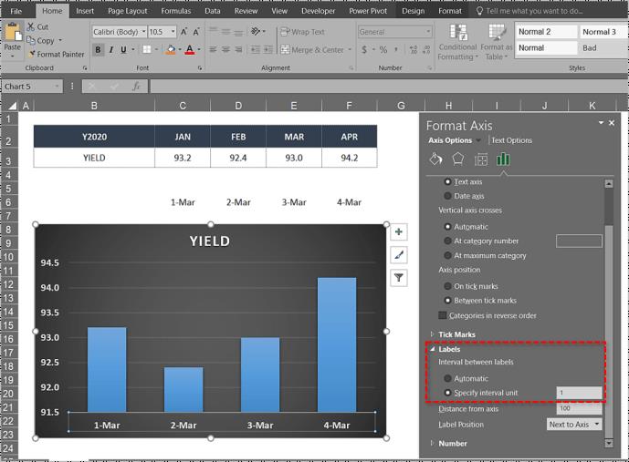 Comment changer l'axe X dans Excel