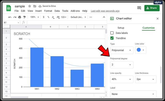 Comment ajouter une ligne de tendance à Google Sheets