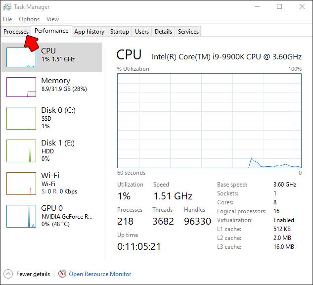 Here’S Why Your Mic Is So Quiet In Discord – And How To Fix It