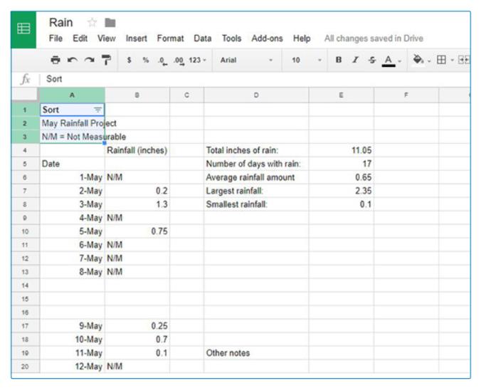 Comment supprimer toutes les lignes et colonnes vides dans Google Sheets