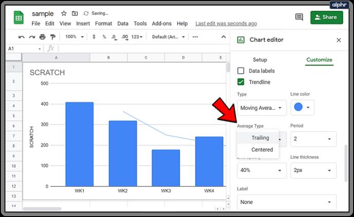 Comment ajouter une ligne de tendance à Google Sheets