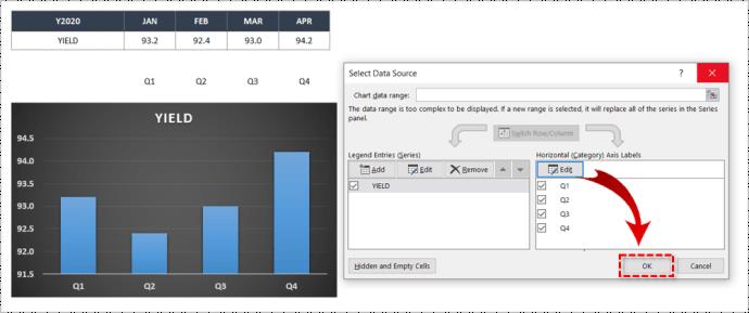 Comment changer l'axe X dans Excel