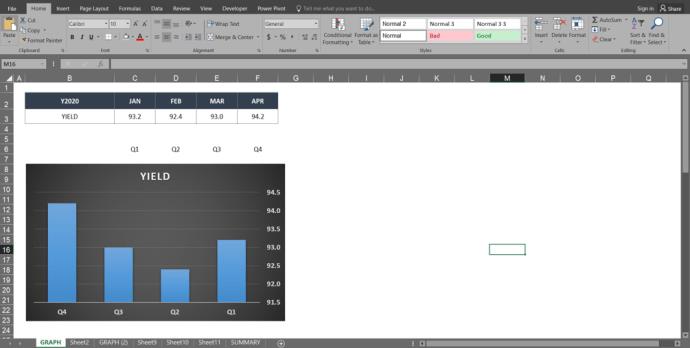 Comment changer l'axe X dans Excel