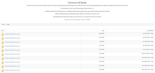 Comment télécharger et installer Chrome OS