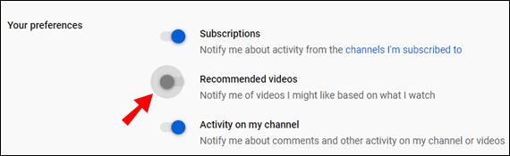 Comment regarder YouTube sans aucune recommandation