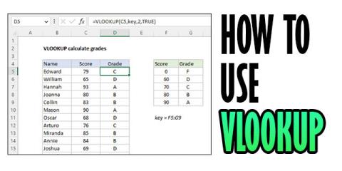 Cum să utilizați VLOOKUP în Excel