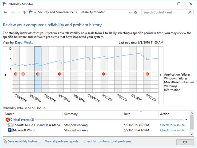 15 Diagnosetools zur Überprüfung des Zustands Ihres Windows-PCs