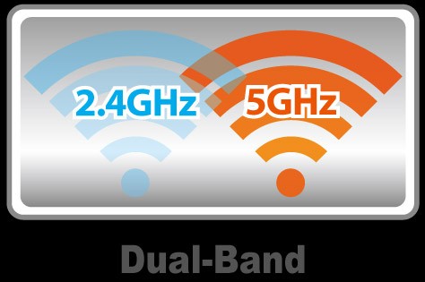 2.4GHz와 5GHz WiFi의 차이점 2.4GHz와 5GHz WiFi의 차이점