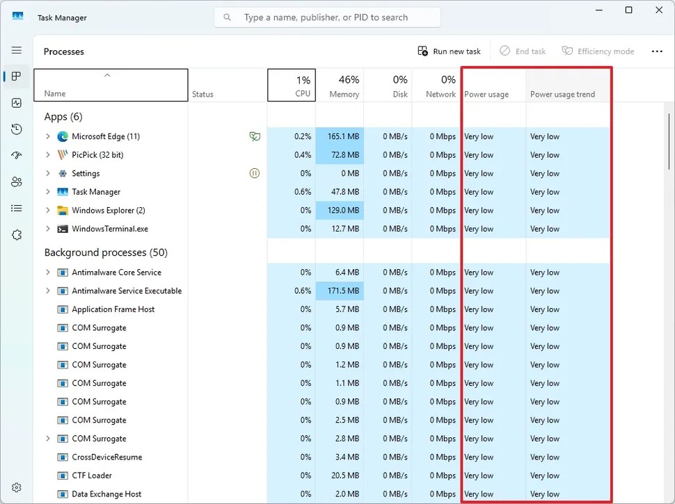 วิธีตรวจสอบว่าแอปใดใช้แบตเตอรี่มากใน Windows 11
