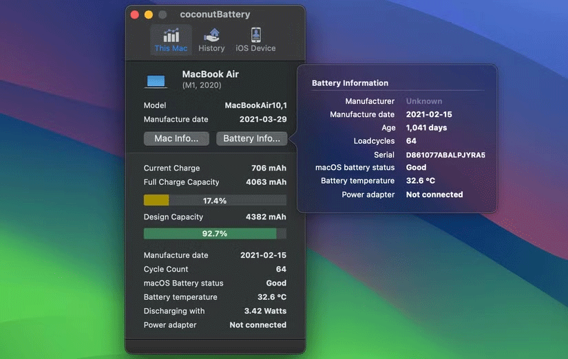 Why is the laptop battery percentage estimate never accurate?
