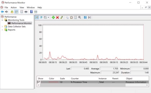 15 Diagnosetools zur Überprüfung des Zustands Ihres Windows-PCs