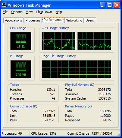 Instructions on how to upgrade RAM on PC and laptop