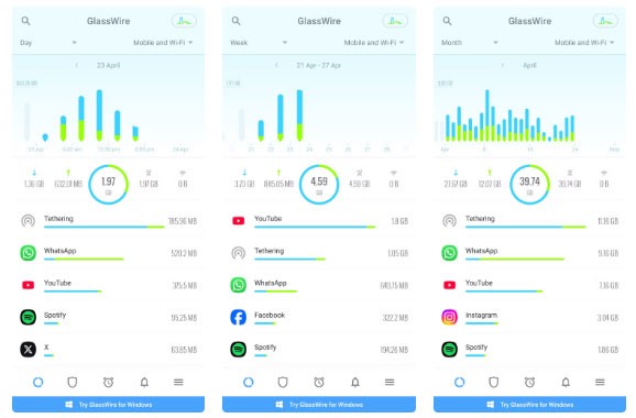 4 สัญญาณที่แอพ Android กำลังติดตามคุณ