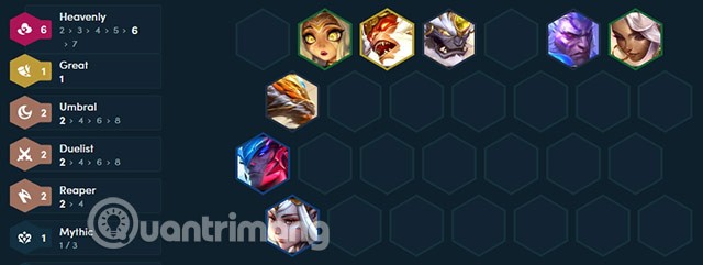 Thien Cung DTCL season 11 lineup, latest Thien Cung TFT lineup