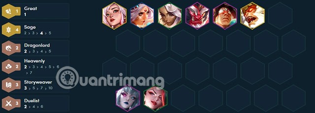 Wukong DTCL الموسم 11، دليل Wukong TFT الموسم 11