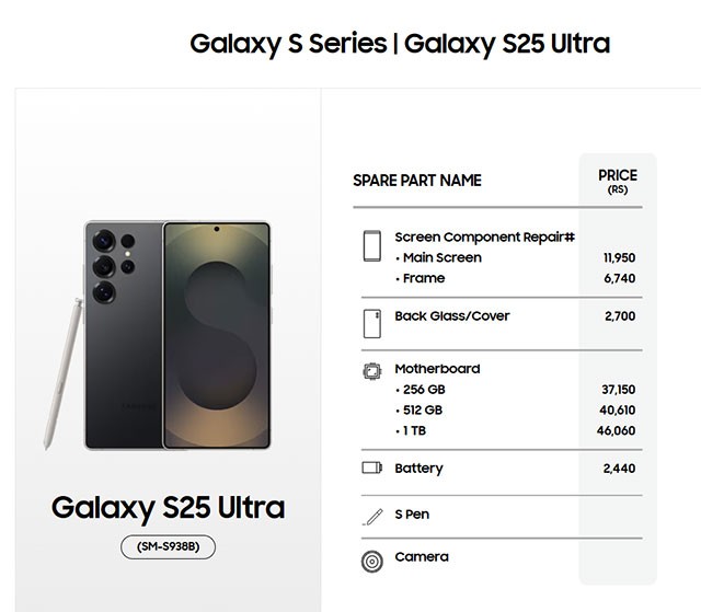 Le coût de remplacement de l'écran de la série Galaxy S25 sera moins cher que celui du Galaxy S24