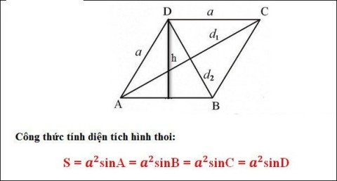Formule de calcul de laire et du périmètre dun losange Formule de calcul de laire et du périmètre dun losange