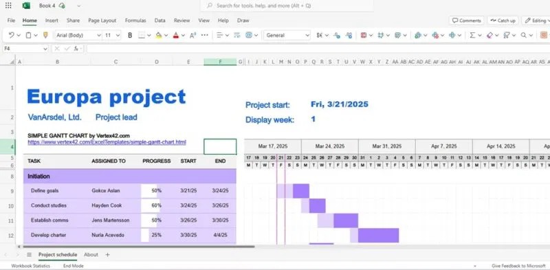 เหตุใด Excel จึงเป็นเครื่องมือการจัดการโครงการเพียงอย่างเดียวที่คุณต้องการ