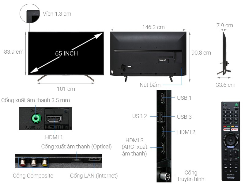 Quais são os tamanhos das TVs de 32, 40, 43 e 55 polegadas... da Sony, Samsung e LG?