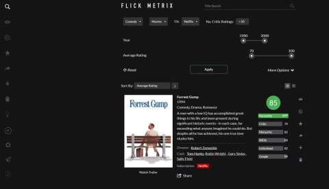 كيفية استخدام Flick Metrix: موقع تجميع المراجعات الذي يساعدك في العثور على أفلام جديدة لمشاهدتها