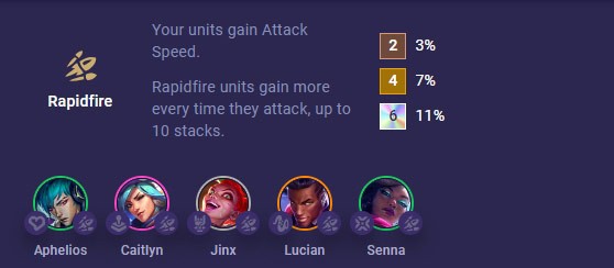 Caitlyn DTCL 시즌 10 장비 표준, Caitlyn TFT 시즌 10 스쿼드 구성