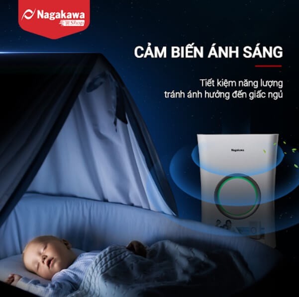 ナガカワ、最高機能を備えた新世代空気清浄機を発売