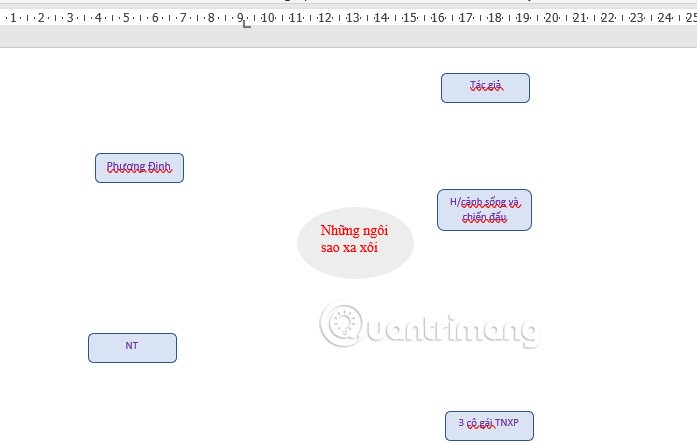 تعليمات إنشاء الخرائط الذهنية في Word