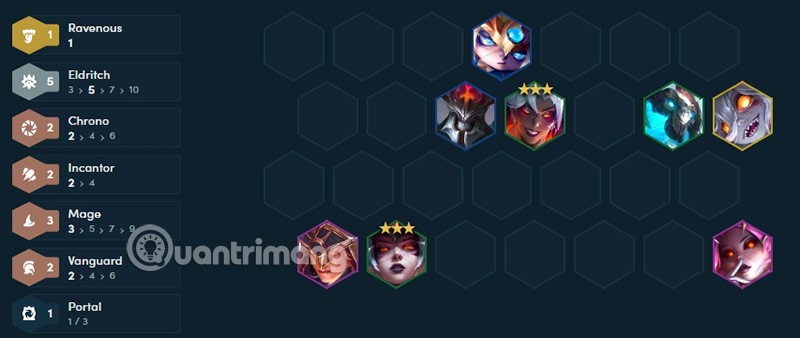فريق TFT Weird، العب TFT Weird