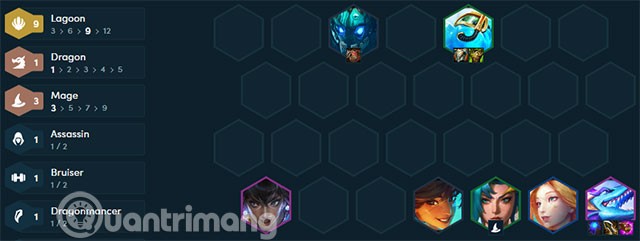 Sohm DTCL 7.5: Item-Kombination, Gameplay, starkes Lineup