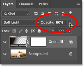 So erstellen Sie einen unscharfen Rand in Photoshop