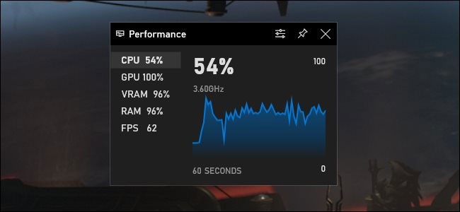 All about Game Mode on Windows