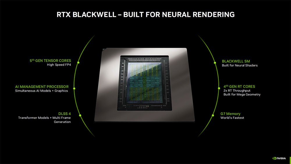 NVIDIA GeForce RTX 5060 Ti 正式發布：Blackwell GB206 GPU，效能比 RTX 4060 Ti 提升 20%，使用 DLSS 4 時速度提升兩倍
