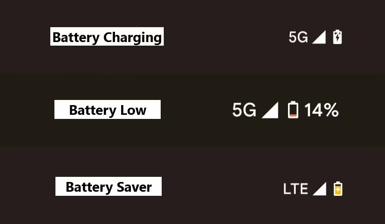 ไอคอนบนแถบสถานะของ Android หมายถึงอะไร