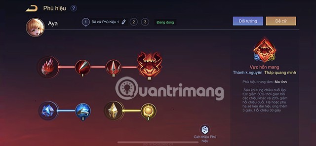 Instrucciones sobre cómo jugar y equipar a Aya temporada S1 2023 Instrucciones sobre cómo jugar y equipar a Aya temporada S1 2023