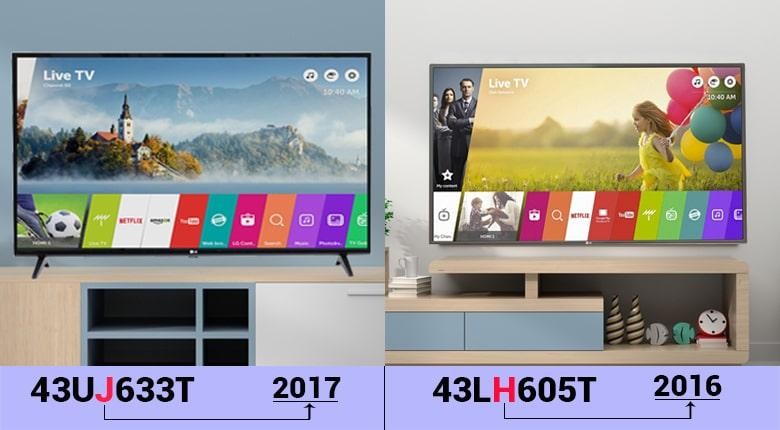 كيفية قراءة أسماء تلفزيونات LG وفك رموز الأحرف التي تظهر في أسماء تلفزيونات LG