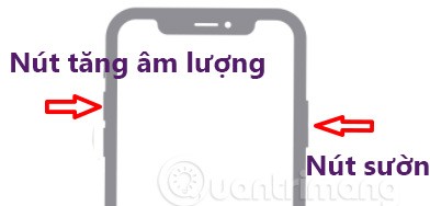 La manière la plus simple de prendre une capture d'écran sur iPhone, pour tous les modèles d'iPhone